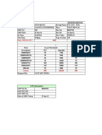 Note:Total CFC 600