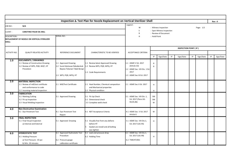 Nozzle Replacement Inspection Plan | PDF | Nondestructive Testing ...