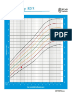 Height-for-age growth chart for boys ages 5-19 years