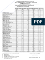 Jadwal Piket PDF