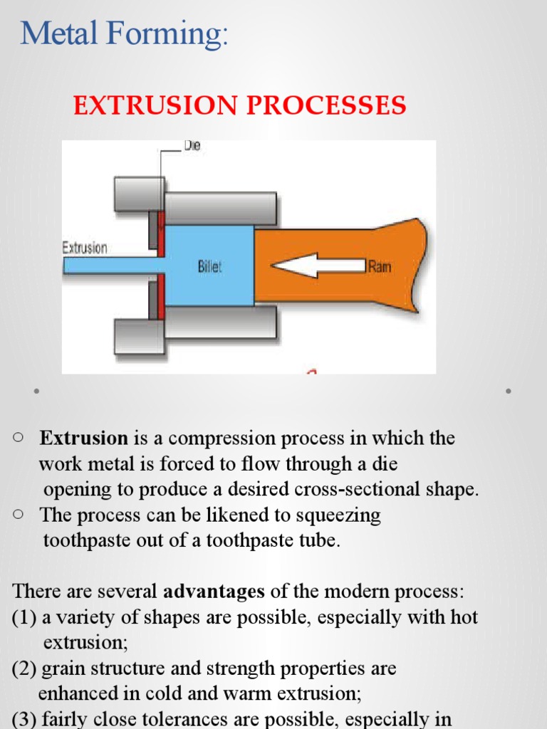 Overview of Metal Extrusion Processes | PDF | Extrusion | Building ...