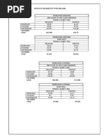Memberforceoutputwith Initial Strain V5 Metric Mar 24 | PDF
