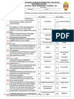 Examen II Parcial Unidad Termodin Mica Primer Tipo Pauta PDF