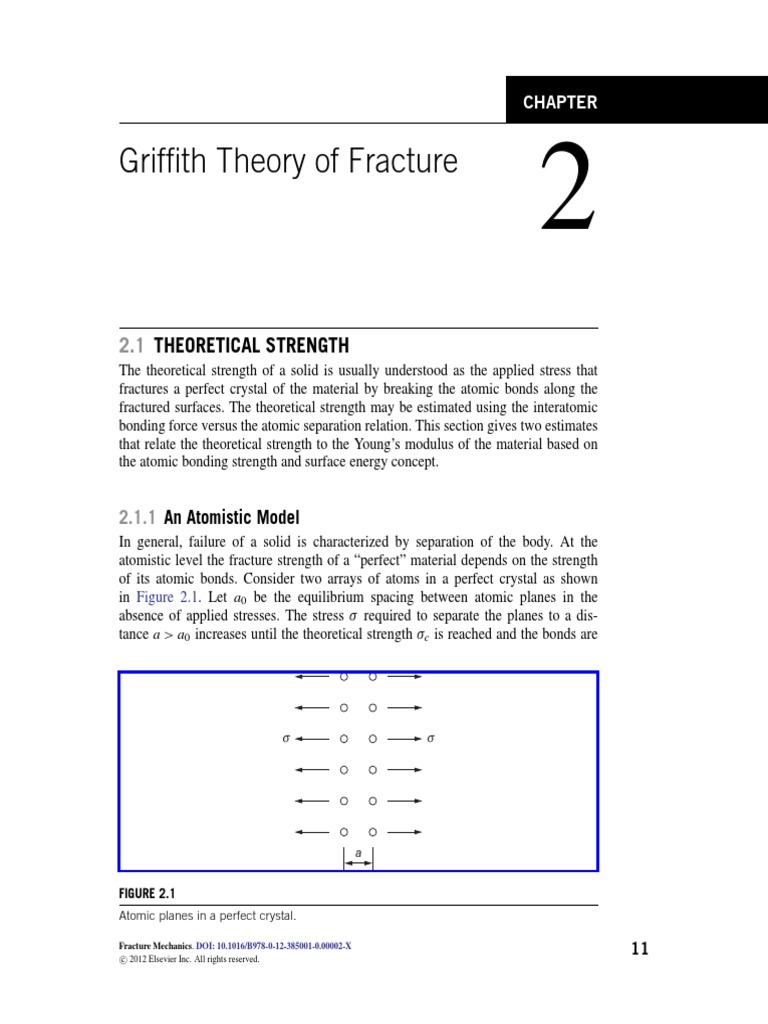 Griffith Theory of Brittle Fracture | PDF | Fracture Mechanics | Fracture