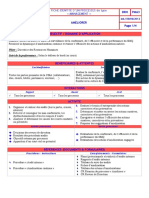 processus management.pdf