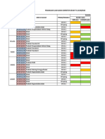 Pemakaian Lab Genap 2019-2020