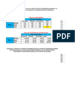 Tabla de Contingencia