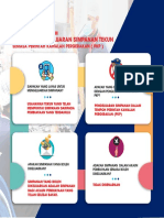 Faq Pengeluaran Simpanan