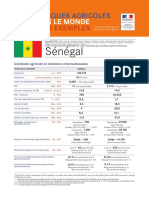 1506 Ci Resinter Fi Senegal