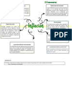 Inflación_causas y consecuencias