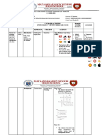 Melc in Idea Model Teaching-Learning Plot Template S.Y. 2020-2021 Quarter