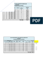 STEEL REQUIREMENT & BOQ 18m CG (SSM-MOHANNIA)