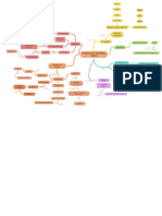 Programacin_orientada_a_objetos.pdf