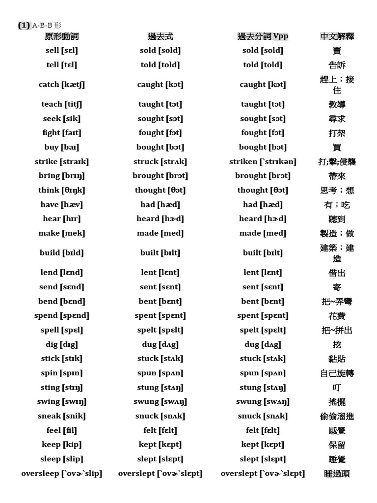 國中生用三態| PDF