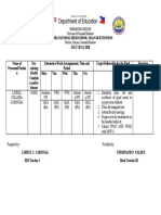 Aurora National High School-Malvar Extension