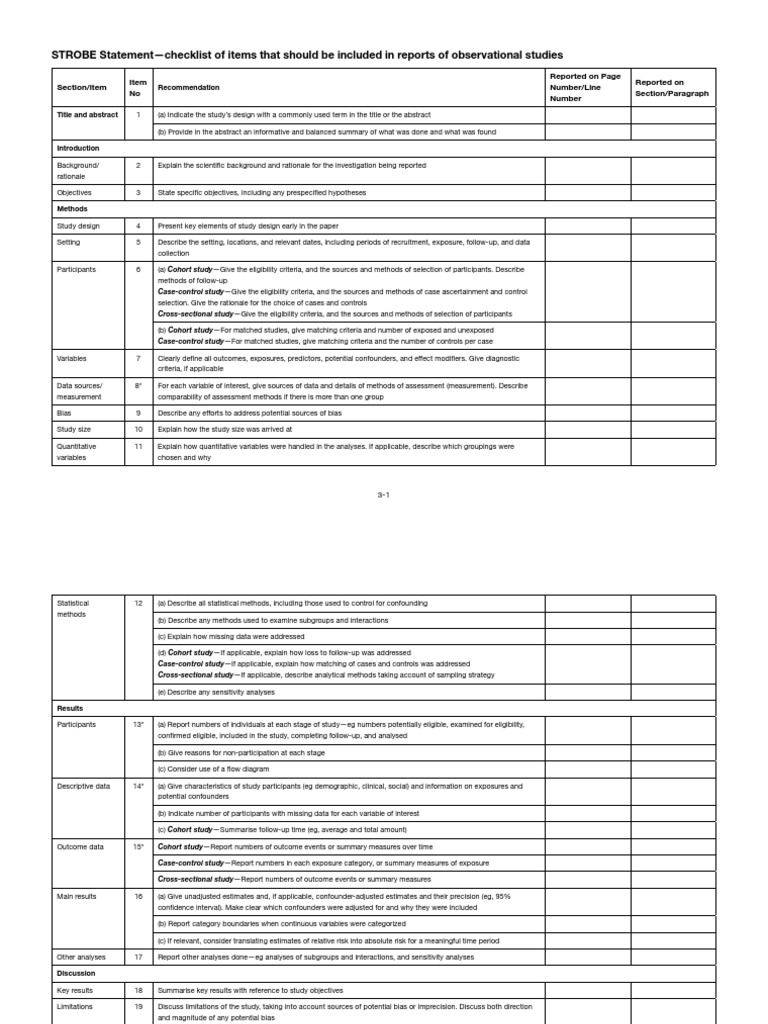 STROBE StatementChecklist of Items That Should Be Included in Reports