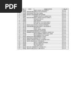 Download nisnPAk Me2d by Sluman Slumun Slamet SN47067898 doc pdf