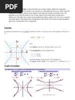 Hyperbola