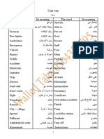 الصف الثاني الثانوي التيرم الأول منهج سعودي لغة إنجليزية وليد طه 0504356795