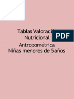 Tablas de Valoracion Nutricional PDF
