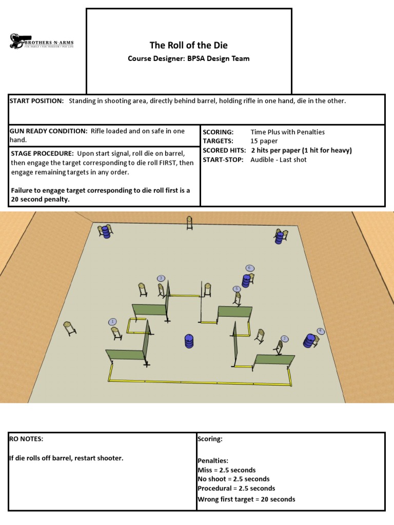 The Roll of The Die: Course Designer: BPSA Design Team | PDF | Gun ...