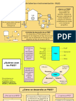 Tarjetas Educativas PDF