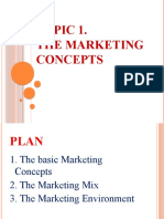 Topic 1. The Marketing Concepts