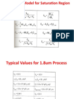 180nm Process Typical Parameter Values
