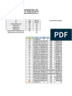 Diagrama de Interaccion X