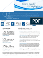 Corning Inc Q2 Graphic