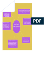 mapa mental de investigación 2020