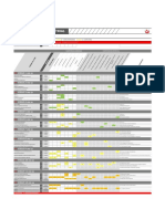 Malla Curricular - Ing Industrial 20192 PDF