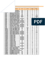 Planilla Control Consumo S009 Agosto