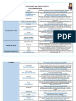 Aplicaciones web teletrabajo y varios