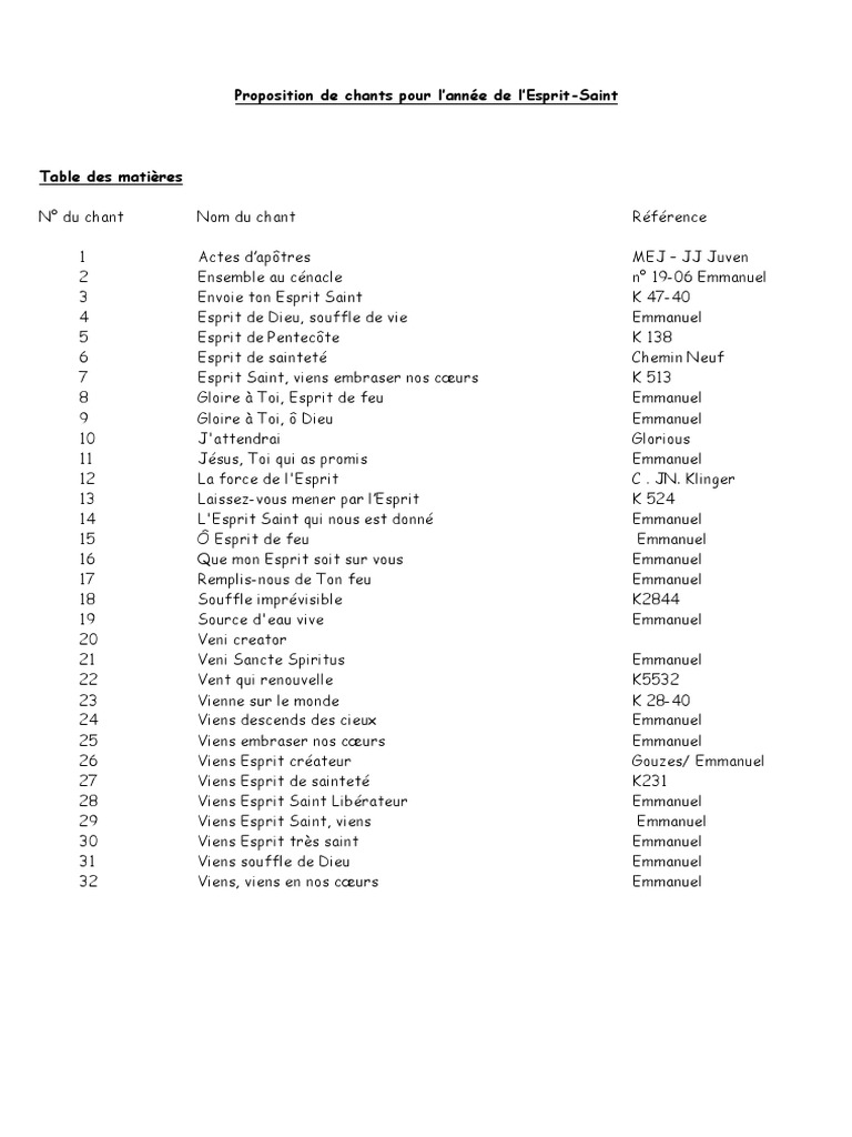 Livret Chants Esprit Saint | PDF | Saint-Esprit | Jésus
