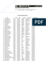 NMCD Inmates Released Under Gov. MLG's Executive Order As of 7.28.2020