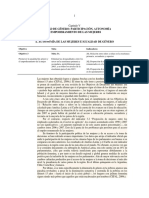 CapituloV Igualdad de Género PDF