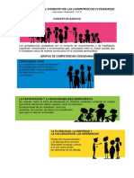 talleres-para-el-fomento-de-las-competencias-ciudadanas febrero 02. 2020.pdf