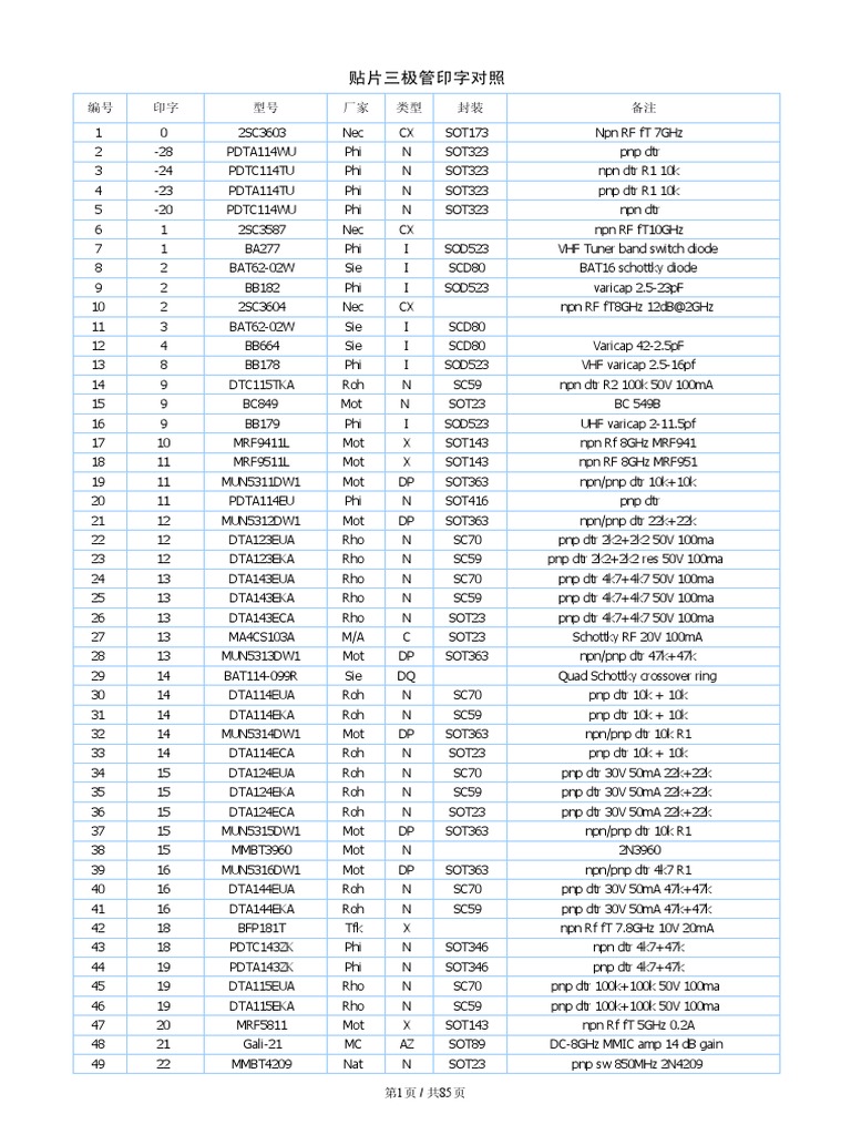 【ファッション通販】 | PDF | 1541383764248 Bipolar Transistor Junction 靴
