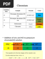 Chromium: +2 Hexaaqua Chromium (Ii) Ion (CR (H O) ) Hexaaqua Chromium (Iii) Ion (CR (H O) ) Dichromate CR O Chromate Cro