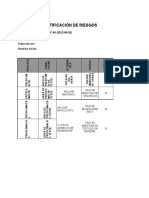 Matriz - Riesgos SG-SST