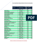 Lista de Precios en Usd PDF