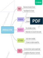 Diferencias PDF