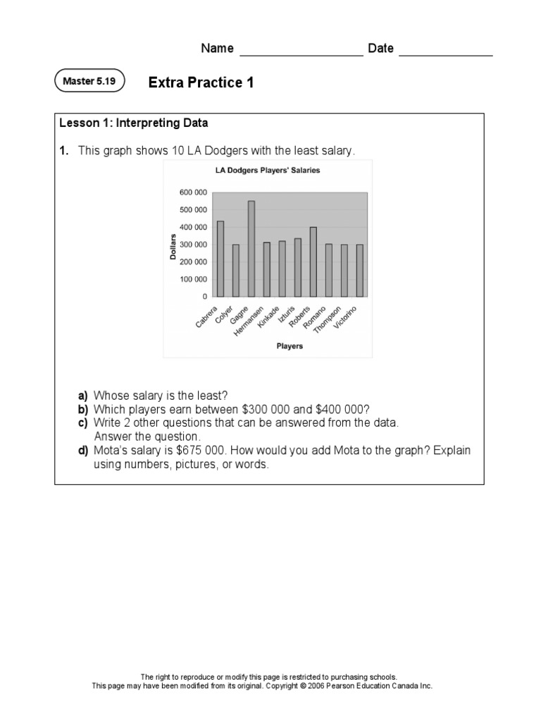 Grade 5 Unit 5 Extra Practice Questions | PDF