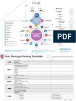 Marketing Strategy Template PDF