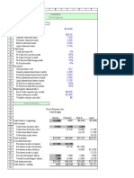 Projected Cash Flow Chart and Data Table