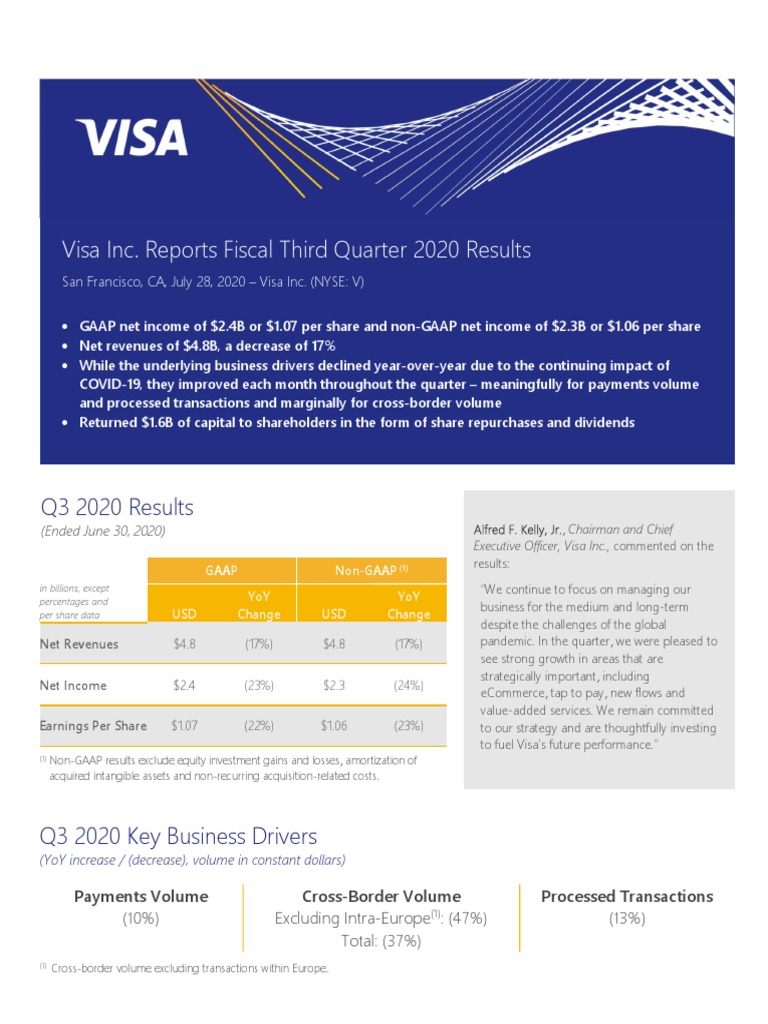 Visa Inc. Q3 2020 Earnings Release PDF Investing Stocks