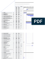 Diagrama de Gantt