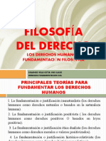 Fundamentacion Filosofica de Los Derechos Humanos