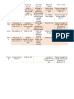 Plan Semanal de Nutrición